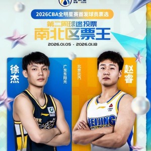 彩票开奖查询-2周获77万票逼近去年总获票！徐杰有望力压男篮现役国手蝉联票王